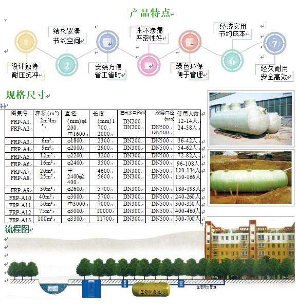 苍溪玻璃钢化粪池