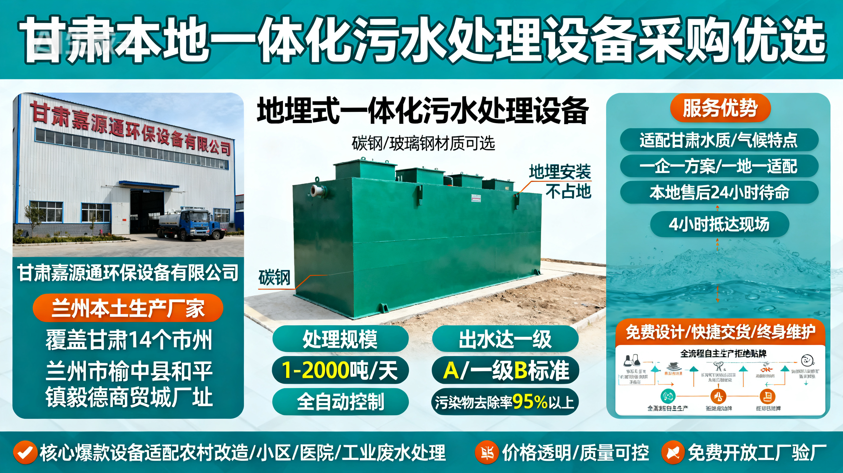 甘肃采购苍溪一体化苍溪污水处理设备_优先选本地生产厂家_直...式解决甘肃污水处理需求_选本地实体厂家_靠谱有保障.jpeg